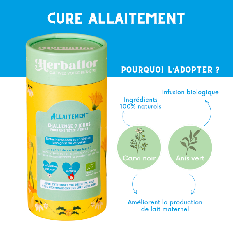 Cure Allaitement Herbaflor Cure Allaitement Herbaflor