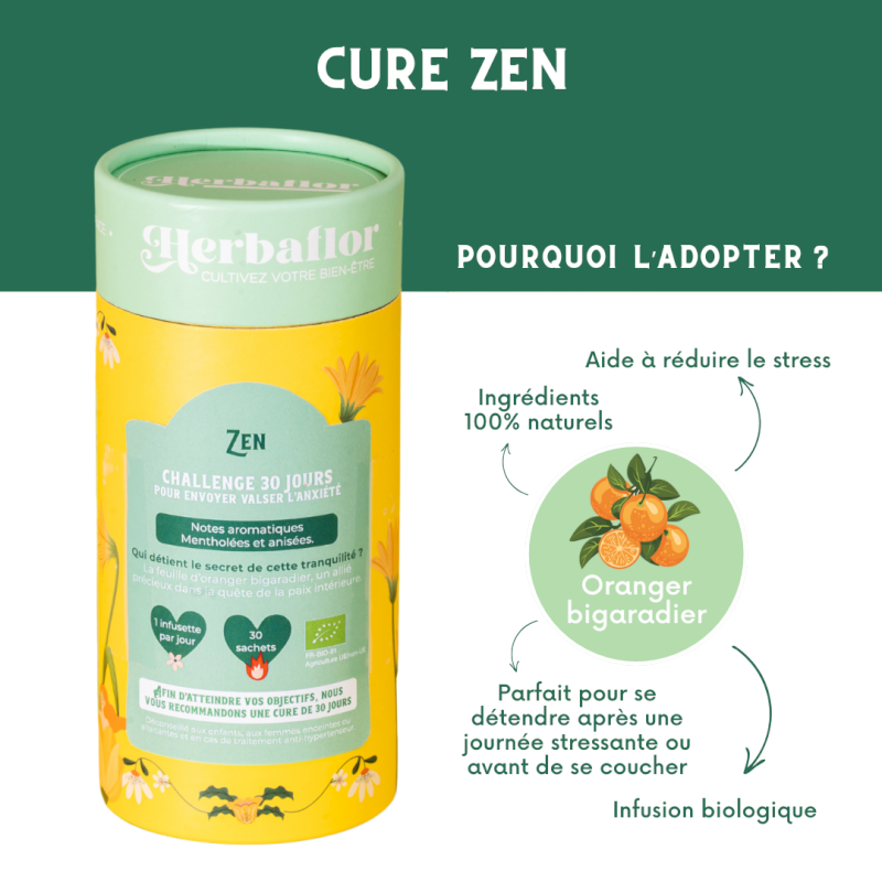 Cure Zen Herbaflor Cure Zen Herbaflor