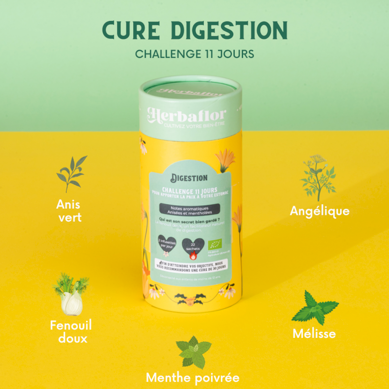 Cure Digestion Herbaflor Cure Digestion Herbaflor