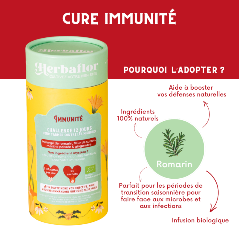 Cure Immunité Herbaflor Cure Immunité Herbaflor