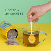 Cure Détox sans théine Herbaflor Cure Détox sans théine Herbaflor