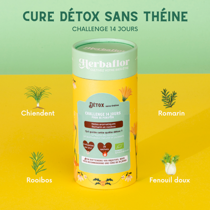 Cure Détox sans théine Herbaflor Cure Détox sans théine Herbaflor