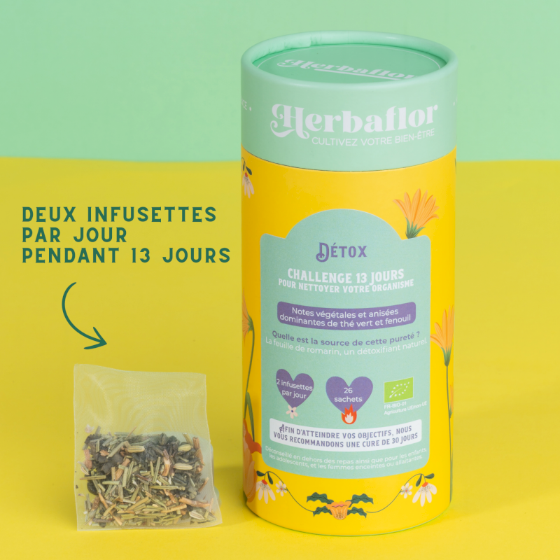 Cure Détox Herbaflor Cure Détox Herbaflor