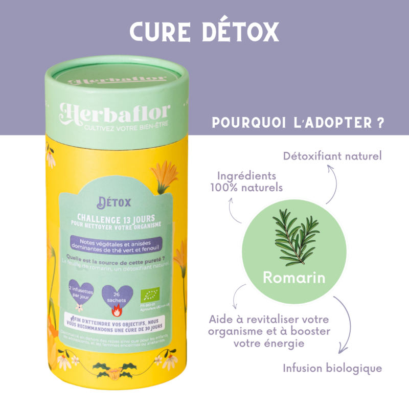 Cure Détox Herbaflor Cure Détox Herbaflor