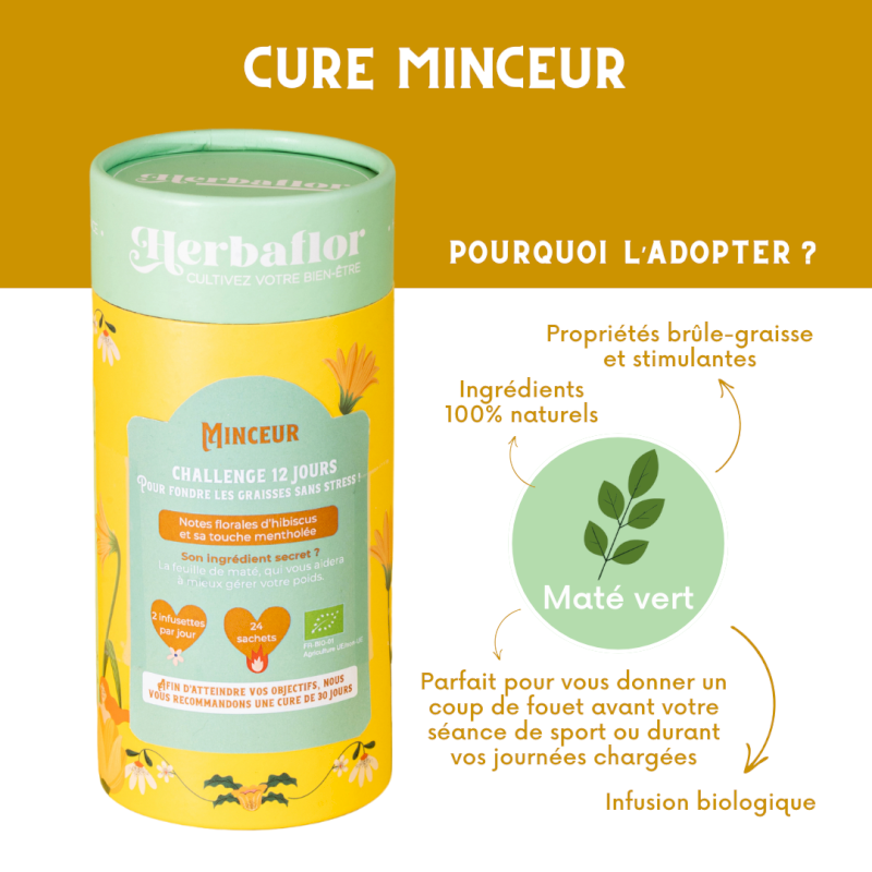 Cure Minceur Herbaflor Cure Minceur Herbaflor