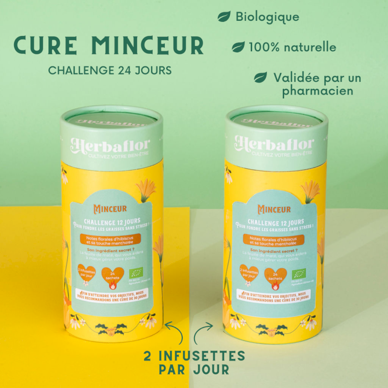 Cure Minceur Herbaflor Cure Minceur Herbaflor