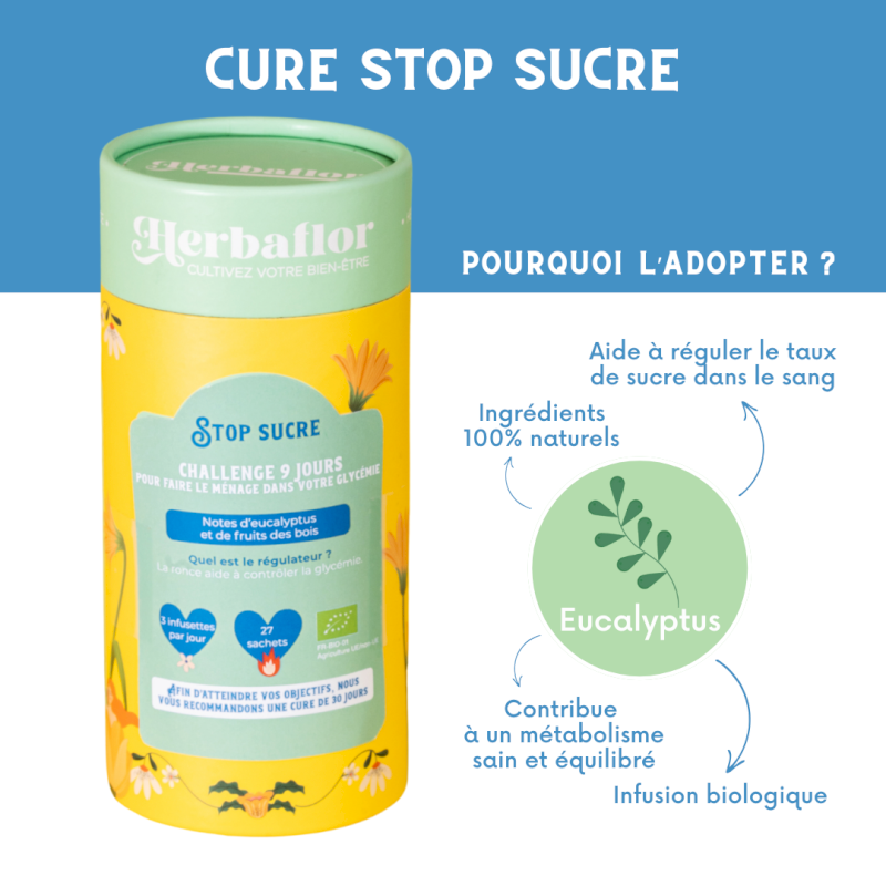 Cure Stop sucre Herbaflor Cure Stop sucre Herbaflor