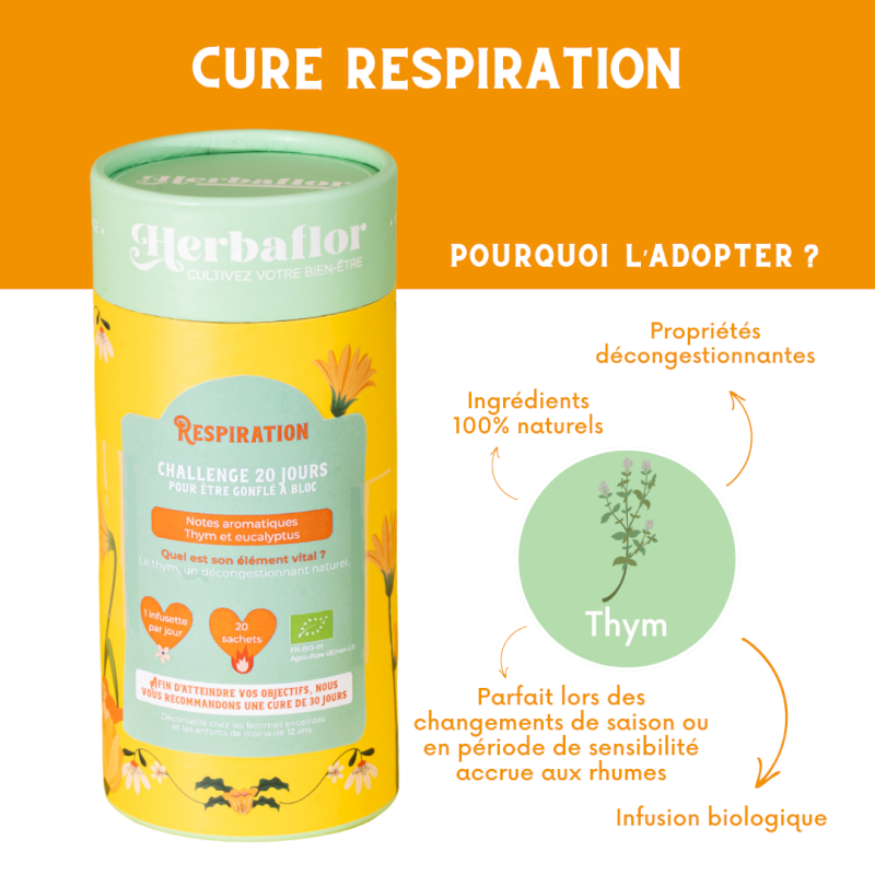Cure Respiration Herbaflor Cure Respiration Herbaflor