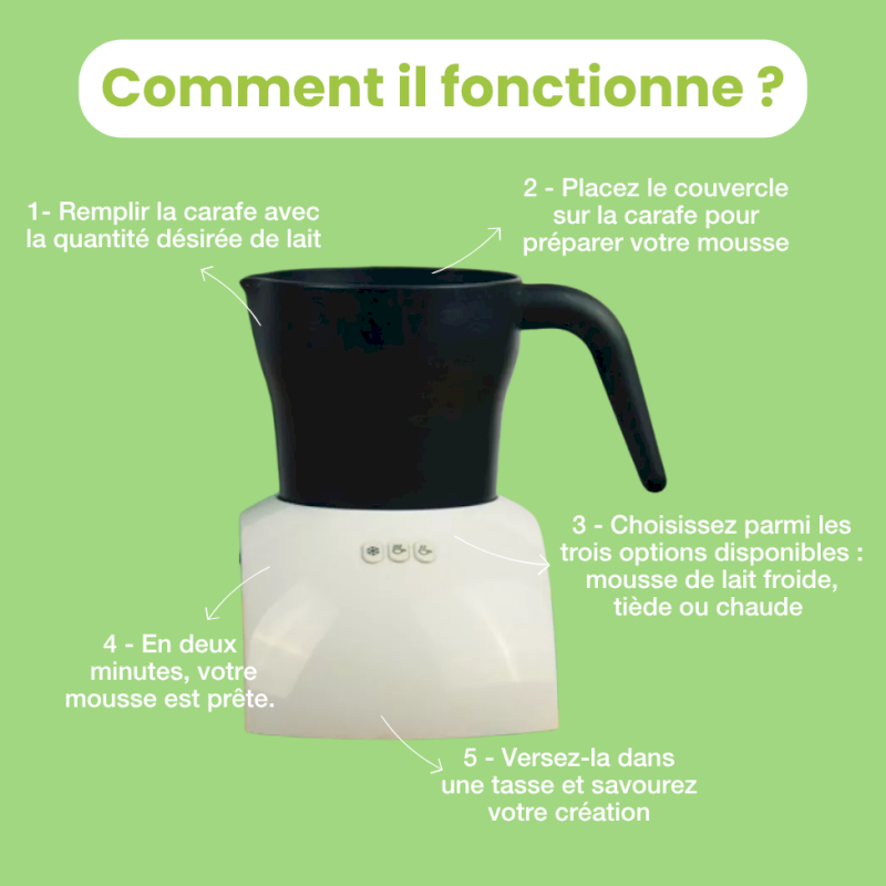 Mousseur à lait Mousseur à lait